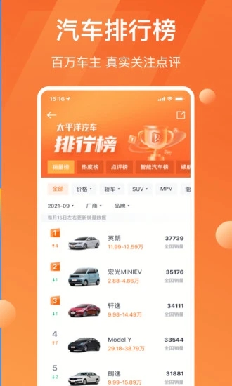 太平洋汽车网